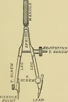 An illustration from Elements of drawing (1912)