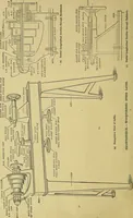 An illustration from Elements of drawing (1912)