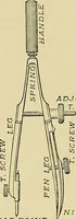 An illustration from Elements of drawing (1912)
