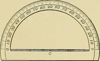 An illustration from Elements of drawing (1912)