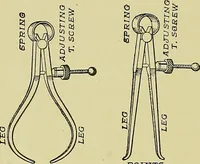 An illustration from Elements of drawing (1912)