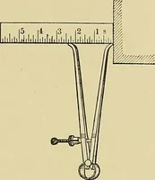 An illustration from Elements of drawing (1912)
