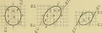 An illustration from Elements of drawing (1912)