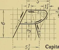 Picture 53 of 151 from Elements of drawing (1912), leaf 74