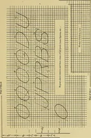 An illustration from Elements of drawing (1912)