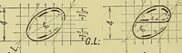 An illustration from Elements of drawing (1912)