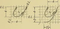 An illustration from Elements of drawing (1912)