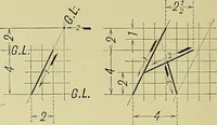 An illustration from Elements of drawing (1912)