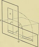 An illustration from Elements of drawing (1912)