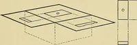 An illustration from Elements of drawing (1912)