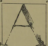 An illustration from The elements of drawing in three letters to beginners (1898)
