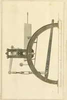 An illustration from Elements of the art of dyeing : with a description of the art of bleaching by oxymuriatic acid (1824)