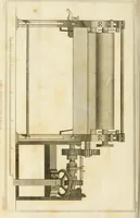 An illustration from Elements of the art of dyeing : with a description of the art of bleaching by oxymuriatic acid (1824)