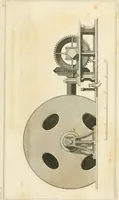 An illustration from Elements of the art of dyeing : with a description of the art of bleaching by oxymuriatic acid (1824)