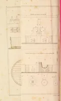 An illustration from Elements of the art of dyeing : with a description of the art of bleaching by oxymuriatic acid (1824)