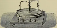 An illustration from The elements of dynamic electricity and magnetism (1903)