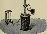An illustration from The elements of dynamic electricity and magnetism (1903)