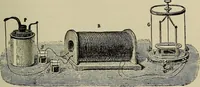 An illustration from The elements of dynamic electricity and magnetism (1903)