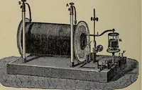 An illustration from The elements of dynamic electricity and magnetism (1903)