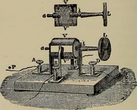 An illustration from The elements of dynamic electricity and magnetism (1903)