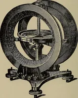 An illustration from The elements of dynamic electricity and magnetism (1903)