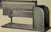 An illustration from The elements of dynamic electricity and magnetism (1903)