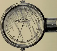 An illustration from The elements of dynamic electricity and magnetism (1903)
