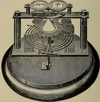 An illustration from The elements of dynamic electricity and magnetism (1903)
