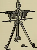 An illustration from The elements of dynamic electricity and magnetism (1903)