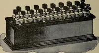 An illustration from The elements of dynamic electricity and magnetism (1903)
