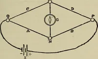 An illustration from The elements of dynamic electricity and magnetism (1903)