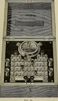 An illustration from The elements of dynamic electricity and magnetism (1903)