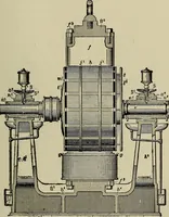 An illustration from The elements of dynamic electricity and magnetism (1903)