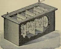 An illustration from The elements of dynamic electricity and magnetism (1903)