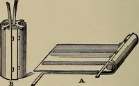 An illustration from The elements of dynamic electricity and magnetism (1903)