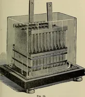 An illustration from The elements of dynamic electricity and magnetism (1903)