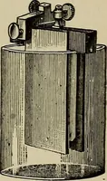 An illustration from The elements of dynamic electricity and magnetism (1903)