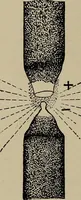 An illustration from The elements of dynamic electricity and magnetism (1903)