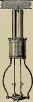 An illustration from The elements of dynamic electricity and magnetism (1903)