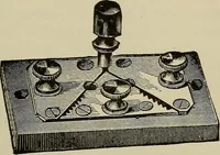 An illustration from The elements of dynamic electricity and magnetism (1903)