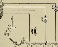An illustration from The elements of dynamic electricity and magnetism (1903)