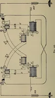 An illustration from The elements of dynamic electricity and magnetism (1903)