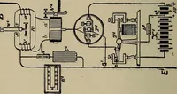 An illustration from The elements of dynamic electricity and magnetism (1903)