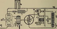 An illustration from The elements of dynamic electricity and magnetism (1903)