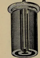 An illustration from The elements of dynamic electricity and magnetism (1903)