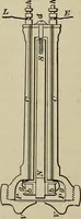 An illustration from The elements of dynamic electricity and magnetism (1903)