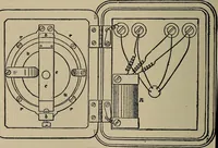 An illustration from The elements of dynamic electricity and magnetism (1903)