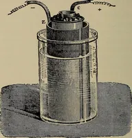 An illustration from The elements of dynamic electricity and magnetism (1903)