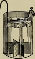 An illustration from The elements of dynamic electricity and magnetism (1903)