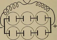 An illustration from The elements of dynamic electricity and magnetism (1903)
